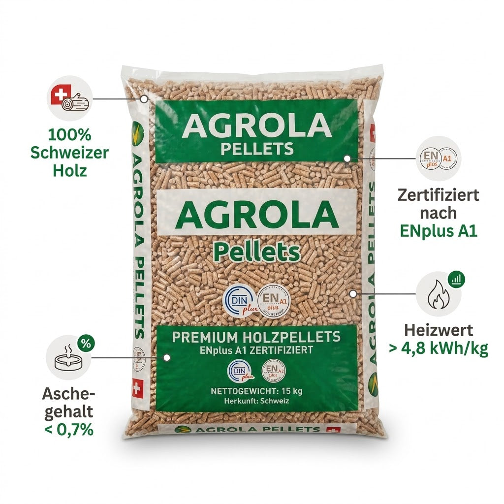 AGROLA Holzpellets Premium – 1 Palette mit 66 Säcken à 15 kg (990 kg)